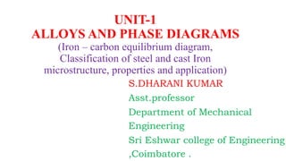 S.DHARANI KUMAR
Asst.professor
Department of Mechanical
Engineering
Sri Eshwar college of Engineering
,Coimbatore .
UNIT-1
ALLOYS AND PHASE DIAGRAMS
(Iron – carbon equilibrium diagram,
Classification of steel and cast Iron
microstructure, properties and application)
 