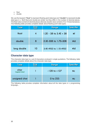 10
 float
 double
We use the keyword "float" to represent floating-point data type and "double" to represent double
data type in c. Both float and double are similar but they differ in the number of decimal places.
The float value contains 6 decimal places whereas double value contains 15 or 19 decimal places.
The following table provides complete details about floating-point data types.
Character data type
The character data type is a set of characters enclosed in single quotations. The following table
provides complete details about the character data type.
The following table provides complete information about all the data types in c programming
language...
 