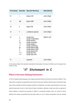 24
Precedence Operator Operator Meaning Associativity
10 | bitwise OR Left to Right
11 && logical AND Left to Right
12 || logical OR Left to Right
13 ?: conditional operator Left to Right
14 =
*=
/=
%=
+=
-=
&=
^=
|=
<<=
>>=
assignment
assign multiplication
assign division
assign remainder
assign addition
assign subtraction
assign bitwise AND
assign bitwise XOR
assign bitwise OR
assign left shift
assign right shift
Right to Left
15 , separator Left to Right
In the above table, the operator precedence decreases from top to bottom and increases from
bottom to top.
'if' Statement in C
What is Decision Making Statement?
In the C programming language, the program execution flowis line by line from top to bottom. That
means the c program is executed line by line from the main method. But this type of execution flow
may not be suitable for all the program solutions. Sometimes, we make some decisions or we may
skip the execution of one or more lines of code. Consider a situation, where we write a program to
check whether a student has passed or failed in a particular subject. Here, we need to check
whether the marks are greater than the pass marks or not. If marks are greater, then we decide
 