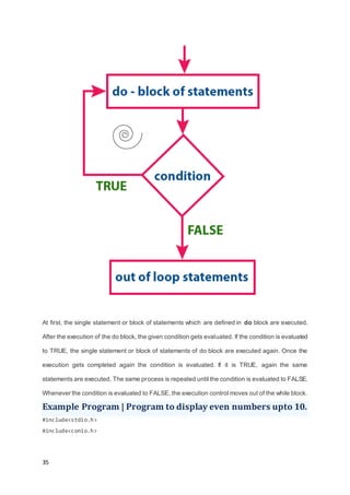 35
At first, the single statement or block of statements which are defined in do block are executed.
After the execution of the do block, the given condition gets evaluated. If the condition is evaluated
to TRUE, the single statement or block of statements of do block are executed again. Once the
execution gets completed again the condition is evaluated. If it is TRUE, again the same
statements are executed. The same process is repeated until the condition is evaluated to FALSE.
Whenever the condition is evaluated to FALSE, the execution control moves out of the while block.
Example Program | Program to display even numbers upto 10.
#include<stdio.h>
#include<conio.h>
 
