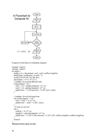 56
Program to Find Roots of a Quadratic Equation
#include <math.h>
#include <stdio.h>
int main() {
double a, b, c, discriminant, root1, root2, realPart,imagPart;
printf("Enter coefficients a, b and c: ");
scanf("%lf %lf %lf", &a,&b, &c);
discriminant = b * b - 4 * a * c;
// condition for real and different roots
if (discriminant > 0) {
root1 = (-b + sqrt(discriminant)) / (2 * a);
root2 = (-b - sqrt(discriminant)) / (2 * a);
printf("root1 = %.2lf and root2 = %.2lf", root1, root2);
}
// condition for real and equal roots
else if (discriminant == 0) {
root1 = root2 = -b / (2 * a);
printf("root1 = root2 = %.2lf;", root1);
}
// if roots are not real
else {
realPart = -b / (2 * a);
imagPart = sqrt(-discriminant) / (2 * a);
printf("root1 = %.2lf+%.2lfi and root2 = %.2f-%.2fi", realPart,imagPart, realPart,imagPart);
}
return 0;
}
Fibonacci Series up to n terms
 