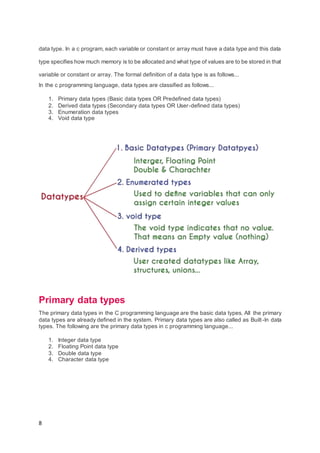 8
data type. In a c program, each variable or constant or array must have a data type and this data
type specifies how much memory is to be allocated and what type of values are to be stored in that
variable or constant or array. The formal definition of a data type is as follows...
In the c programming language, data types are classified as follows...
1. Primary data types (Basic data types OR Predefined data types)
2. Derived data types (Secondary data types OR User-defined data types)
3. Enumeration data types
4. Void data type
Primary data types
The primary data types in the C programming language are the basic data types. All the primary
data types are already defined in the system. Primary data types are also called as Built-In data
types. The following are the primary data types in c programming language...
1. Integer data type
2. Floating Point data type
3. Double data type
4. Character data type
 