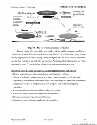 Panimalar Instiute of Technology CS8791 CLOUD COMPUTING
Department of CSE VII Semester 10
Figure 1.4 The Cloud Landscape in an application
Internet clouds offer four deployment modes: private, public, managed, and hybrid .
These modes demand different levels of security implications. The different SLAs imply that the
security responsibility is shared among all the cloud providers, the cloud resource consumers,
and the third party cloud-enabled software providers. Advantages of cloud computing have been
advocated by many IT experts, industry leaders, and computer science researchers.
Reasons to adapt the cloud for upgraded Internet applications and web services:
1. Desired location in areas with protected space and higher energy efficiency
2. Sharing of peak-load capacity among a large pool of users, improving overall utilization
3. Separation of infrastructure maintenance duties from domain-specific application development
4. Significant reduction in cloud computing cost, compared with traditional computing
paradigms
5. Cloud computing programming and application development
6. Service and data discovery and content/service distribution
7. Privacy, security, copyright, and reliability issues
8. Service agreements, business models, and pricing policies
annauniversityedu.blogspot.com
 