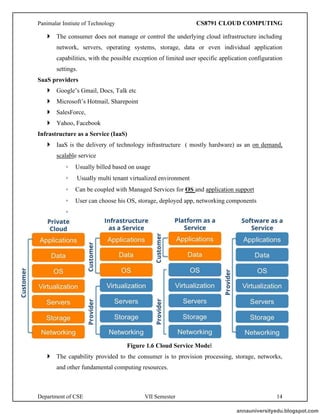 Panimalar Instiute of Technology CS8791 CLOUD COMPUTING
Department of CSE VII Semester 14
 The consumer does not manage or control the underlying cloud infrastructure including
network, servers, operating systems, storage, data or even individual application
capabilities, with the possible exception of limited user specific application configuration
settings.
SaaS providers
 Google’s Gmail, Docs, Talk etc
 Microsoft’s Hotmail, Sharepoint
 SalesForce,
 Yahoo, Facebook
Infrastructure as a Service (IaaS)
 IaaS is the delivery of technology infrastructure ( mostly hardware) as an on demand,
scalable service
◦ Usually billed based on usage
◦ Usually multi tenant virtualized environment
◦ Can be coupled with Managed Services for OS and application support
◦ User can choose his OS, storage, deployed app, networking components
◦
Figure 1.6 Cloud Service Model
 The capability provided to the consumer is to provision processing, storage, networks,
and other fundamental computing resources.
annauniversityedu.blogspot.com
 