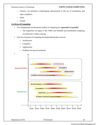 Panimalar Instiute of Technology CS8791 CLOUD COMPUTING
Department of CSE VII Semester 26
– Clusters: An alternative technological advancement to the use of mainframes and
super computers.
– Grids
– Clouds
1.4.1Eras of Computing
• Two fundamental and dominant models of computing are sequential and parallel.
– The sequential era began in the 1940s, and Parallel( and distributed) computing
era followed it within a decade.
• Four key elements of computing developed during three eras are
– Architecture
– Compilers
– Applications
– Problem solving environments
• .
annauniversityedu.blogspot.com
 