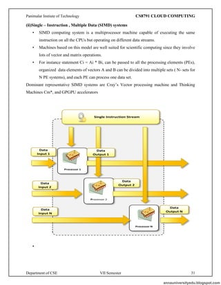 Panimalar Instiute of Technology CS8791 CLOUD COMPUTING
Department of CSE VII Semester 31
(ii)Single – Instruction , Multiple Data (SIMD) systems
• SIMD computing system is a multiprocessor machine capable of executing the same
instruction on all the CPUs but operating on different data streams.
• Machines based on this model are well suited for scientific computing since they involve
lots of vector and matrix operations.
• For instance statement Ci = Ai * Bi, can be passed to all the processing elements (PEs),
organized data elements of vectors A and B can be divided into multiple sets ( N- sets for
N PE systems), and each PE can process one data set.
Dominant representative SIMD systems are Cray’s Vector processing machine and Thinking
Machines Cm*, and GPGPU accelerators
•
annauniversityedu.blogspot.com
 