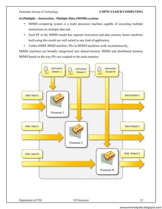 Panimalar Instiute of Technology CS8791 CLOUD COMPUTING
Department of CSE VII Semester 33
(iv)Multiple – Instruction , Multiple Data (MIMD) systems
• MIMD computing system is a multi processor machine capable of executing multiple
instructions on multiple data sets.
• Each PE in the MIMD model has separate instruction and data streams, hence machines
built using this model are well suited to any kind of application.
• Unlike SIMD, MISD machine, PEs in MIMD machines work asynchronously,
MIMD machines are broadly categorized into shared-memory MIMD and distributed memory
MIMD based on the way PEs are coupled to the main memory
annauniversityedu.blogspot.com
 