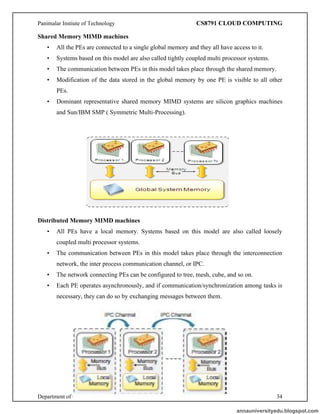 Panimalar Instiute of Technology CS8791 CLOUD COMPUTING
Department of CSE VII Semester 34
Shared Memory MIMD machines
• All the PEs are connected to a single global memory and they all have access to it.
• Systems based on this model are also called tightly coupled multi processor systems.
• The communication between PEs in this model takes place through the shared memory.
• Modification of the data stored in the global memory by one PE is visible to all other
PEs.
• Dominant representative shared memory MIMD systems are silicon graphics machines
and Sun/IBM SMP ( Symmetric Multi-Processing).
Distributed Memory MIMD machines
• All PEs have a local memory. Systems based on this model are also called loosely
coupled multi processor systems.
• The communication between PEs in this model takes place through the interconnection
network, the inter process communication channel, or IPC.
• The network connecting PEs can be configured to tree, mesh, cube, and so on.
• Each PE operates asynchronously, and if communication/synchronization among tasks is
necessary, they can do so by exchanging messages between them.
annauniversityedu.blogspot.com
 