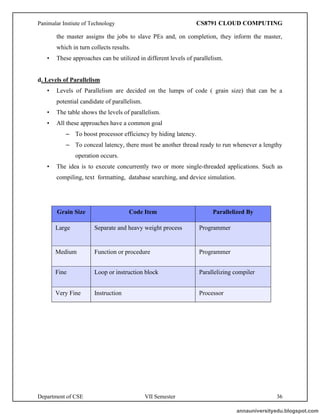 Panimalar Instiute of Technology CS8791 CLOUD COMPUTING
Department of CSE VII Semester 36
the master assigns the jobs to slave PEs and, on completion, they inform the master,
which in turn collects results.
• These approaches can be utilized in different levels of parallelism.
d. Levels of Parallelism
• Levels of Parallelism are decided on the lumps of code ( grain size) that can be a
potential candidate of parallelism.
• The table shows the levels of parallelism.
• All these approaches have a common goal
– To boost processor efficiency by hiding latency.
– To conceal latency, there must be another thread ready to run whenever a lengthy
operation occurs.
• The idea is to execute concurrently two or more single-threaded applications. Such as
compiling, text formatting, database searching, and device simulation.
Grain Size Code Item Parallelized By
Large Separate and heavy weight process Programmer
Medium Function or procedure Programmer
Fine Loop or instruction block Parallelizing compiler
Very Fine Instruction Processor
annauniversityedu.blogspot.com
 