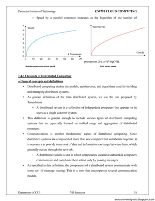 Panimalar Instiute of Technology CS8791 CLOUD COMPUTING
Department of CSE VII Semester 38
– Speed by a parallel computer increases as the logarithm of the number of
processors (i.e. y=k*log(N)).
Number processors versus speed Cost versus speed
1.4.3 Elements of Distributed Computing
a.General concepts and definitions
• Distributed computing studies the models, architectures, and algorithms used for building
and managing distributed systems.
• As general definition of the term distributed system, we use the one proposed by
Tanenbaum
– A distributed system is a collection of independent computers that appears to its
users as a single coherent system.
• This definition is general enough to include various types of distributed computing
systems that are especially focused on unified usage and aggregation of distributed
resources.
• Communications is another fundamental aspect of distributed computing. Since
distributed systems are composed of more than one computer that collaborate together, it
is necessary to provide some sort of data and information exchange between them, which
generally occurs through the network.
– A distributed system is one in which components located at networked computers
communicate and coordinate their action only by passing messages.
• As specified in this definition, the components of a distributed system communicate with
some sort of message passing. This is a term that encompasses several communication
models.
annauniversityedu.blogspot.com
 