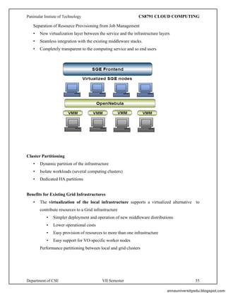 Panimalar Instiute of Technology CS8791 CLOUD COMPUTING
Department of CSE VII Semester 55
Separation of Resource Provisioning from Job Management
• New virtualization layer between the service and the infrastructure layers
• Seamless integration with the existing middleware stacks.
• Completely transparent to the computing service and so end users
Cluster Partitioning
• Dynamic partition of the infrastructure
• Isolate workloads (several computing clusters)
• Dedicated HA partitions
Benefits for Existing Grid Infrastructures
• The virtualization of the local infrastructure supports a virtualized alternative to
contribute resources to a Grid infrastructure
• Simpler deployment and operation of new middleware distributions
• Lower operational costs
• Easy provision of resources to more than one infrastructure
• Easy support for VO-specific worker nodes
Performance partitioning between local and grid clusters
annauniversityedu.blogspot.com
 