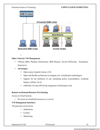 Panimalar Instiute of Technology CS8791 CLOUD COMPUTING
Department of CSE VII Semester 56
•
Other Tools for VM Management
• VMware DRS, Platform Orchestrator, IBM Director, Novell ZENworks, Enomalism,
Xenoserver
• Advantages:
• Open-source (Apache license v2.0)
• Open and flexible architecture to integrate new virtualization technologies
• Support for the definition of any scheduling policy (consolidation, workload
balance, affinity, SLA)
• LRM-like CLI and API for the integration of third-party tools
Remote on-Demand Resource Provisioning
Access to Cloud Systems
• Provision of virtualized resources as a service
VM Management Interfaces
The processes involved are
• Submission
• Control
• Monitoring
annauniversityedu.blogspot.com
 