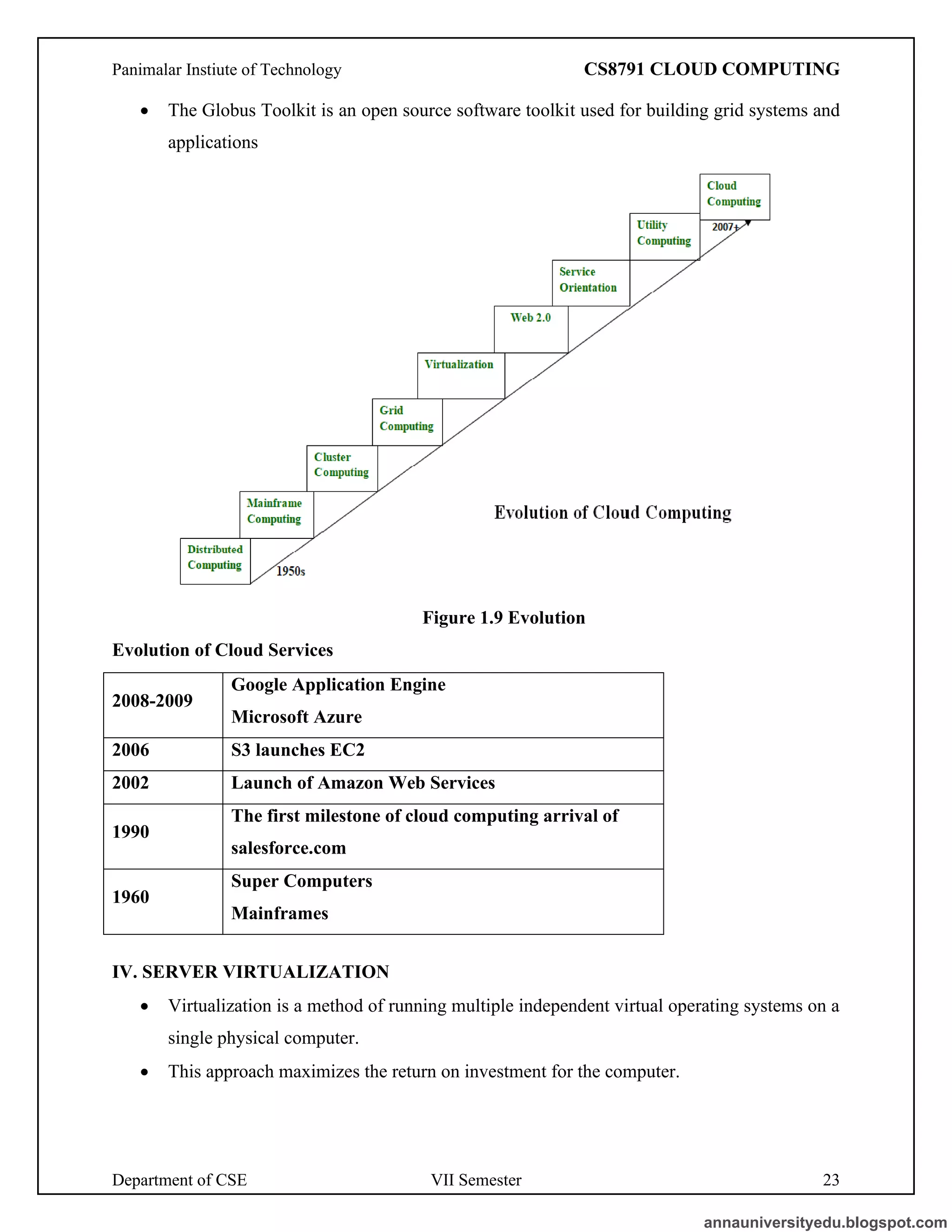 Panimalar Instiute of Technology CS8791 CLOUD COMPUTING
Department of CSE VII Semester 23
• The Globus Toolkit is an open source software toolkit used for building grid systems and
applications
Figure 1.9 Evolution
Evolution of Cloud Services
IV. SERVER VIRTUALIZATION
• Virtualization is a method of running multiple independent virtual operating systems on a
single physical computer.
• This approach maximizes the return on investment for the computer.
2008-2009
Google Application Engine
Microsoft Azure
2006 S3 launches EC2
2002 Launch of Amazon Web Services
1990
The first milestone of cloud computing arrival of
salesforce.com
1960
Super Computers
Mainframes
annauniversityedu.blogspot.com
 