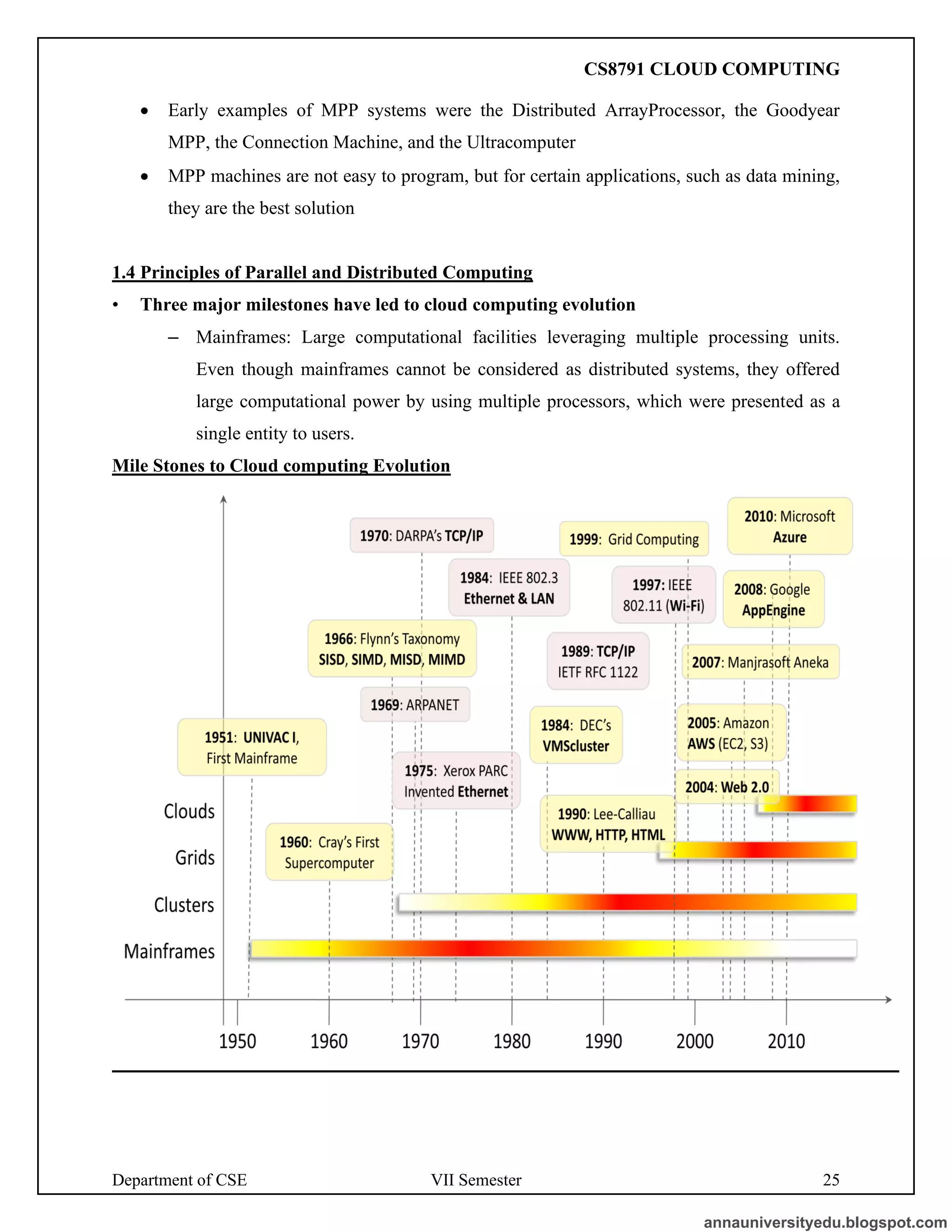 Department of CSE VII Semester 25
• Early examples of MPP systems were the Distributed ArrayProcessor, the Goodyear
MPP, the Connection Machine, and the Ultracomputer
• MPP machines are not easy to program, but for certain applications, such as data mining,
they are the best solution
1.4 Principles of Parallel and Distributed Computing
• Three major milestones have led to cloud computing evolution
– Mainframes: Large computational facilities leveraging multiple processing units.
Even though mainframes cannot be considered as distributed systems, they offered
large computational power by using multiple processors, which were presented as a
single entity to users.
Mile Stones to Cloud computing Evolution
annauniversityedu.blogspot.com
CS8791 CLOUD COMPUTING
 