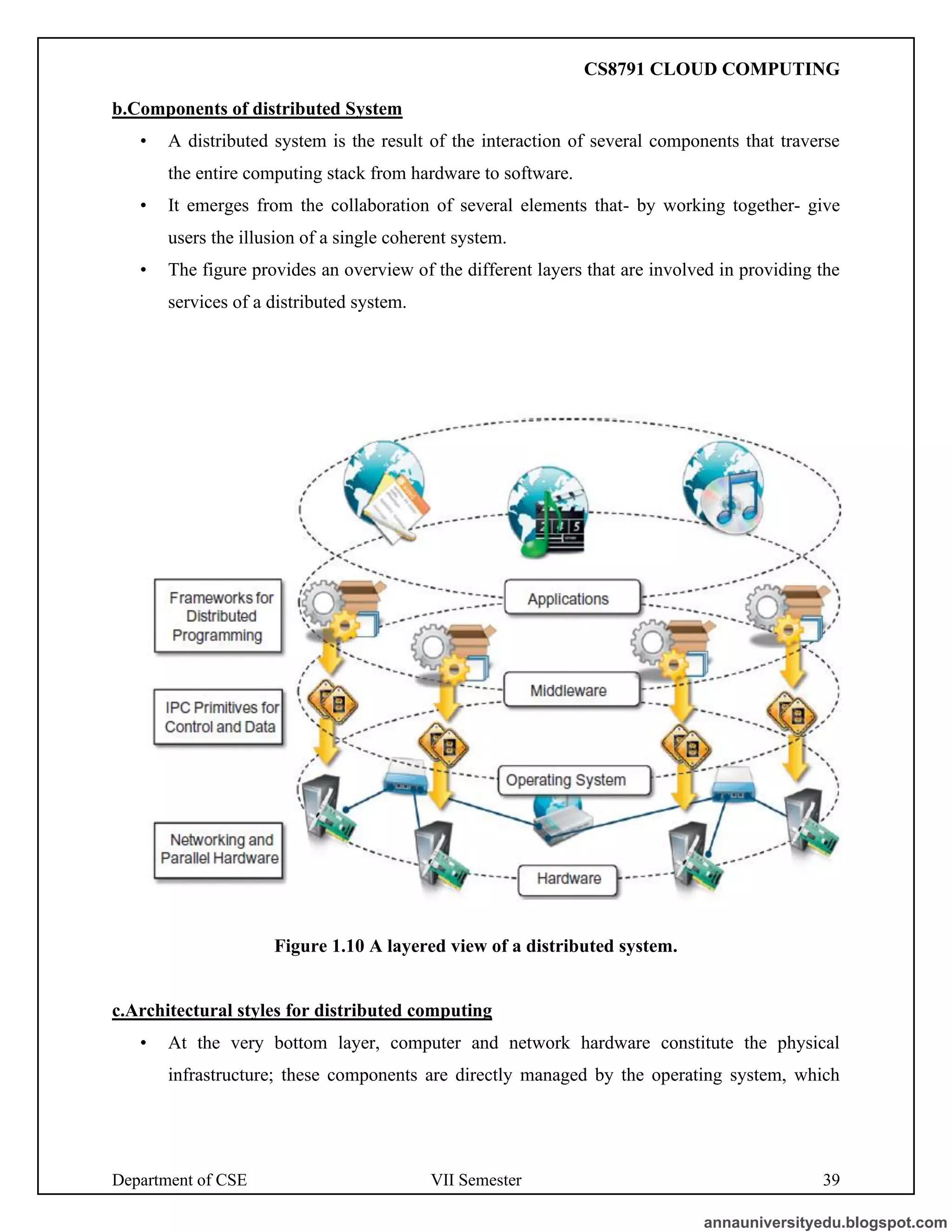Department of CSE VII Semester 39
b.Components of distributed System
• A distributed system is the result of the interaction of several components that traverse
the entire computing stack from hardware to software.
• It emerges from the collaboration of several elements that- by working together- give
users the illusion of a single coherent system.
• The figure provides an overview of the different layers that are involved in providing the
services of a distributed system.
Figure 1.10 A layered view of a distributed system.
c.Architectural styles for distributed computing
• At the very bottom layer, computer and network hardware constitute the physical
infrastructure; these components are directly managed by the operating system, which
annauniversityedu.blogspot.com
CS8791 CLOUD COMPUTING
 