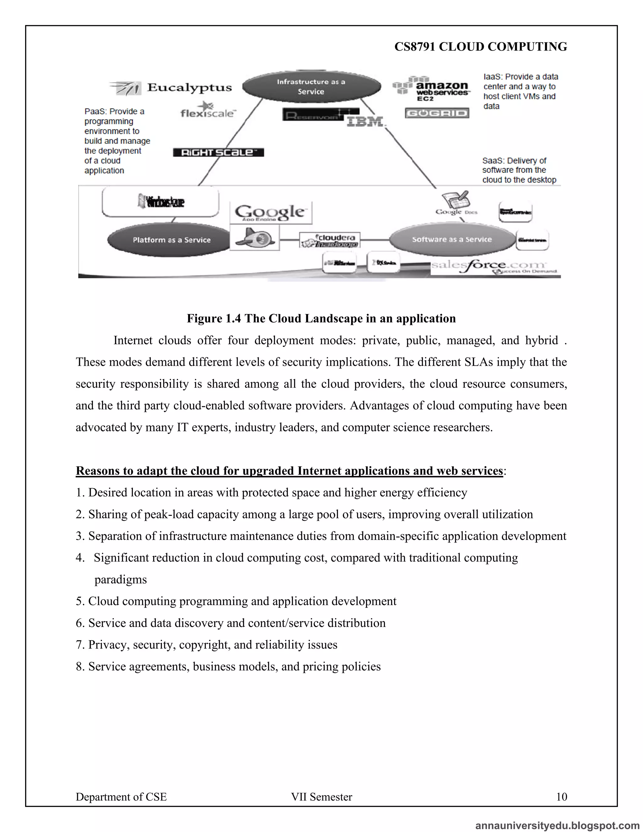 Department of CSE VII Semester 10
Figure 1.4 The Cloud Landscape in an application
Internet clouds offer four deployment modes: private, public, managed, and hybrid .
These modes demand different levels of security implications. The different SLAs imply that the
security responsibility is shared among all the cloud providers, the cloud resource consumers,
and the third party cloud-enabled software providers. Advantages of cloud computing have been
advocated by many IT experts, industry leaders, and computer science researchers.
Reasons to adapt the cloud for upgraded Internet applications and web services:
1. Desired location in areas with protected space and higher energy efficiency
2. Sharing of peak-load capacity among a large pool of users, improving overall utilization
3. Separation of infrastructure maintenance duties from domain-specific application development
4. Significant reduction in cloud computing cost, compared with traditional computing
paradigms
5. Cloud computing programming and application development
6. Service and data discovery and content/service distribution
7. Privacy, security, copyright, and reliability issues
8. Service agreements, business models, and pricing policies
annauniversityedu.blogspot.com
CS8791 CLOUD COMPUTING
 