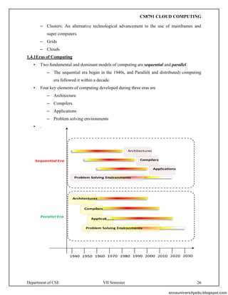 Department of CSE VII Semester 26
– Clusters: An alternative technological advancement to the use of mainframes and
super computers.
– Grids
– Clouds
1.4.1Eras of Computing
• Two fundamental and dominant models of computing are sequential and parallel.
– The sequential era began in the 1940s, and Parallel( and distributed) computing
era followed it within a decade.
• Four key elements of computing developed during three eras are
– Architecture
– Compilers
– Applications
– Problem solving environments
• .
annauniversityedu.blogspot.com
CS8791 CLOUD COMPUTING
 