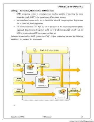 Department of CSE VII Semester 31
(ii)Single – Instruction , Multiple Data (SIMD) systems
• SIMD computing system is a multiprocessor machine capable of executing the same
instruction on all the CPUs but operating on different data streams.
• Machines based on this model are well suited for scientific computing since they involve
lots of vector and matrix operations.
• For instance statement Ci = Ai * Bi, can be passed to all the processing elements (PEs),
organized data elements of vectors A and B can be divided into multiple sets ( N- sets for
N PE systems), and each PE can process one data set.
Dominant representative SIMD systems are Cray’s Vector processing machine and Thinking
Machines Cm*, and GPGPU accelerators
•
annauniversityedu.blogspot.com
CS8791 CLOUD COMPUTING
 