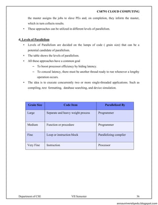 Department of CSE VII Semester 36
the master assigns the jobs to slave PEs and, on completion, they inform the master,
which in turn collects results.
• These approaches can be utilized in different levels of parallelism.
d. Levels of Parallelism
• Levels of Parallelism are decided on the lumps of code ( grain size) that can be a
potential candidate of parallelism.
• The table shows the levels of parallelism.
• All these approaches have a common goal
– To boost processor efficiency by hiding latency.
– To conceal latency, there must be another thread ready to run whenever a lengthy
operation occurs.
• The idea is to execute concurrently two or more single-threaded applications. Such as
compiling, text formatting, database searching, and device simulation.
Grain Size Code Item Parallelized By
Large Separate and heavy weight process Programmer
Medium Function or procedure Programmer
Fine Loop or instruction block Parallelizing compiler
Very Fine Instruction Processor
annauniversityedu.blogspot.com
CS8791 CLOUD COMPUTING
 