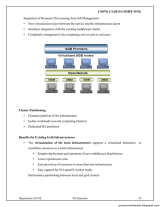 Department of CSE VII Semester 55
Separation of Resource Provisioning from Job Management
• New virtualization layer between the service and the infrastructure layers
• Seamless integration with the existing middleware stacks.
• Completely transparent to the computing service and so end users
Cluster Partitioning
• Dynamic partition of the infrastructure
• Isolate workloads (several computing clusters)
• Dedicated HA partitions
Benefits for Existing Grid Infrastructures
• The virtualization of the local infrastructure supports a virtualized alternative to
contribute resources to a Grid infrastructure
• Simpler deployment and operation of new middleware distributions
• Lower operational costs
• Easy provision of resources to more than one infrastructure
• Easy support for VO-specific worker nodes
Performance partitioning between local and grid clusters
annauniversityedu.blogspot.com
CS8791 CLOUD COMPUTING
 
