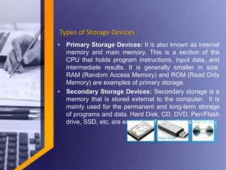 UNIT I-Computer Operation-Fundamentals.ppt