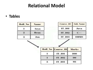 Relational Model
• Tables
 