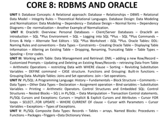 CORE 8: RDBMS AND ORACLE
UNIT I: Database Concepts: A Relational approach: Database – Relationships – DBMS – Relational
Data Model – Integrity Rules – Theoretical Relational Languages. Database Design: Data Modeling
and Normalization: Data Modeling – Dependency – Database Design – Normal forms – Dependency
Diagrams – De -normalization – Another Example of Normalization.
UNIT II: Oracle9i: Overview: Personal Databases – Client/Server Databases – Oracle9i an
introduction – SQL *Plus Environment – SQL – Logging into SQL *Plus - SQL *Plus Commands –
Errors & Help – Alternate Text Editors - SQL *Plus Worksheet - iSQL *Plus. Oracle Tables: DDL:
Naming Rules and conventions – Data Types – Constraints – Creating Oracle Table – Displaying Table
Information – Altering an Existing Table – Dropping, Renaming, Truncating Table – Table Types –
Spooling – Error codes.
UNIT III: Working with Table: Data Management and Retrieval: DML – adding a new Row/Record –
Customized Prompts – Updating and Deleting an Existing Rows/Records – retrieving Data from Table
– Arithmetic Operations – restricting Data with WHERE clause – Sorting – Revisiting Substitution
Variables – DEFINE command – CASE structure. Functions and Grouping: Built-in functions –
Grouping Data. Multiple Tables: Joins and Set operations: Join – Set operations.
UNIT IV: PL/SQL: A Programming Language: History – Fundamentals – Block Structure – Comments –
Data Types – Other Data Types – Declaration – Assignment operation – Bind variables – Substitution
Variables – Printing – Arithmetic Operators. Control Structures and Embedded SQL: Control
Structures – Nested Blocks – SQ L in PL/SQL – Data Manipulation – Transaction Control statements.
PL/SQL Cursors and Exceptions: Cursors – Implicit & Explicit Cursors and Attributes – Cursor FOR
loops – SELECT…FOR UPDATE – WHERE CURRENT OF clause – Cursor with Parameters – Cursor
Variables – Exceptions – Types of Exceptions.
UNIT V: PL/SQL Composite Data Types: Records – Tables – arrays. Named Blocks: Procedures –
Functions – Packages –Triggers –Data Dictionary Views.
 