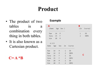 Product
Example• The product of two
tables is a
combination every
thing in both tables.
• It is also known as a
Cartesian product.
C= A *B
A B
C
 