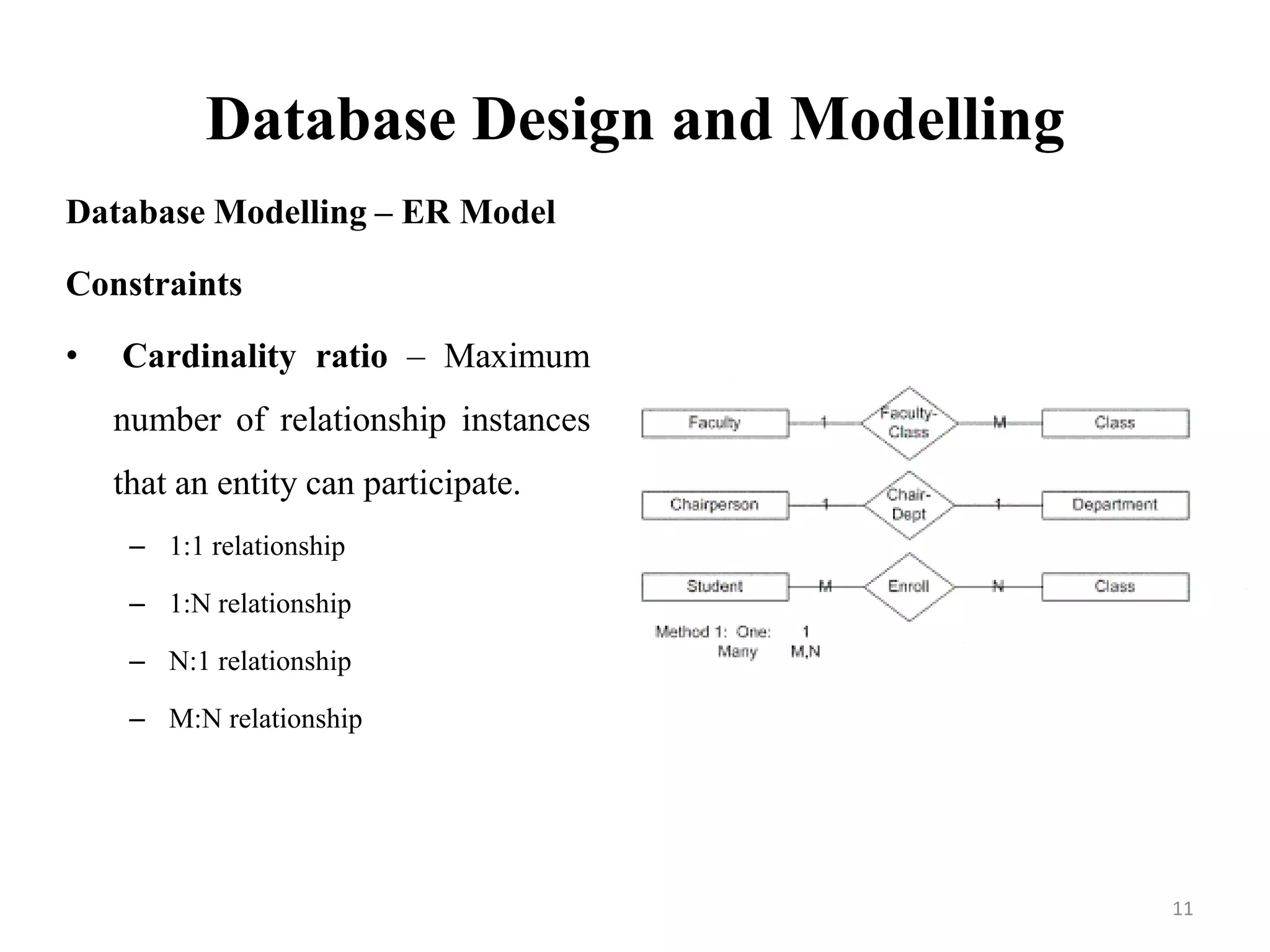 Database Design and Modelling
Database Modelling – ER Model
Constraints
• Cardinality ratio – Maximum
number of relationship instances
that an entity can participate.
– 1:1 relationship
– 1:N relationship
– N:1 relationship
– M:N relationship
11
 