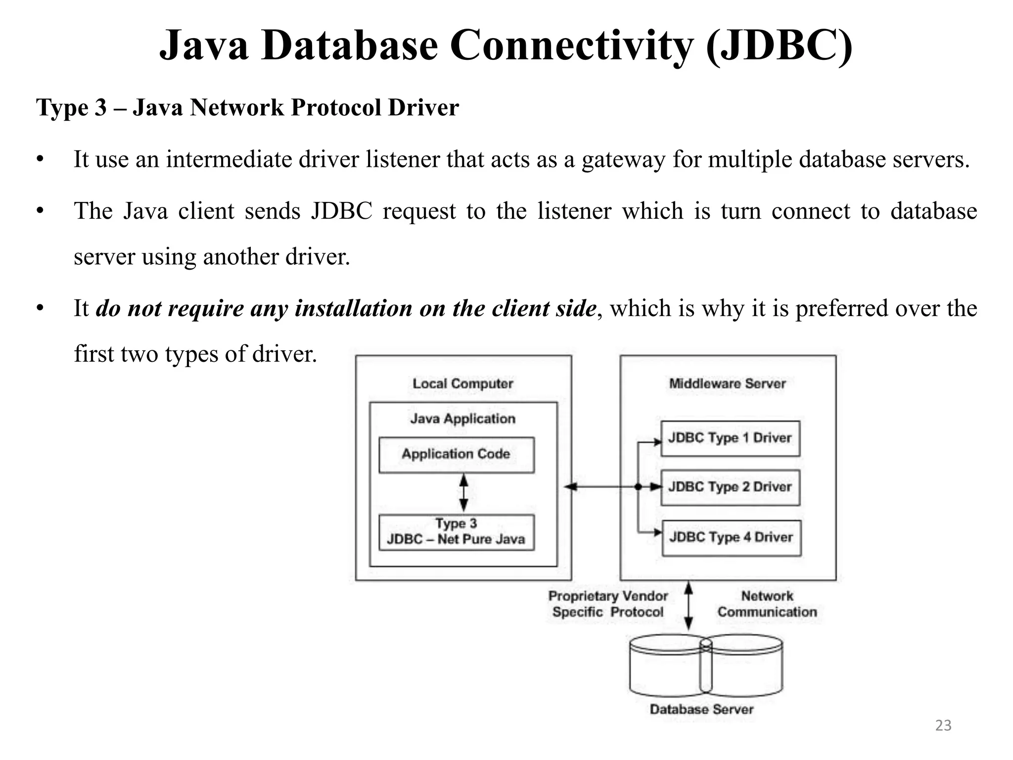Java Database Connectivity (JDBC)
Type 3 – Java Network Protocol Driver
• It use an intermediate driver listener that acts as a gateway for multiple database servers.
• The Java client sends JDBC request to the listener which is turn connect to database
server using another driver.
• It do not require any installation on the client side, which is why it is preferred over the
first two types of driver.
23
 