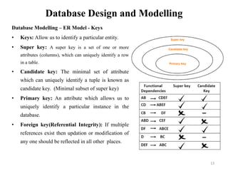 Database Design and Modelling
Database Modelling – ER Model - Keys
• Keys: Allow us to identify a particular entity.
• Super key: A super key is a set of one or more
attributes (columns), which can uniquely identify a row
in a table.
• Candidate key: The minimal set of attribute
which can uniquely identify a tuple is known as
candidate key. (Minimal subset of super key)
• Primary key: An attribute which allows us to
uniquely identify a particular instance in the
database.
• Foreign key(Referential Integrity): If multiple
references exist then updation or modification of
any one should be reflected in all other places.
13
 