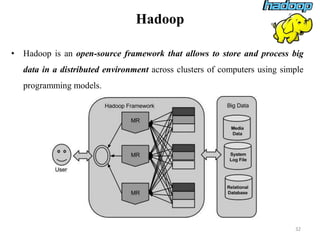Hadoop
• Hadoop is an open-source framework that allows to store and process big
data in a distributed environment across clusters of computers using simple
programming models.
32
 