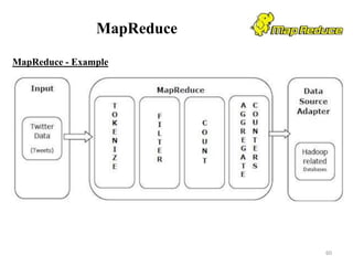 MapReduce
MapReduce - Example
60
 