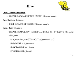 Hive
Create Database Statement
– CREATE DATABASE [IF NOT EXISTS] <database name> ;
Drop Database Statement
– DROP DATABASE IF EXISTS <database name>;
Create Table Statement
– CREATE [TEMPORARY] [EXTERNAL] TABLE [IF NOT EXISTS] [db_name.]
table_name
[(col_name data_type [COMMENT col_comment], ...)]
[COMMENT table_comment]
[ROW FORMAT row_format]
[STORED AS file_format]
68
 