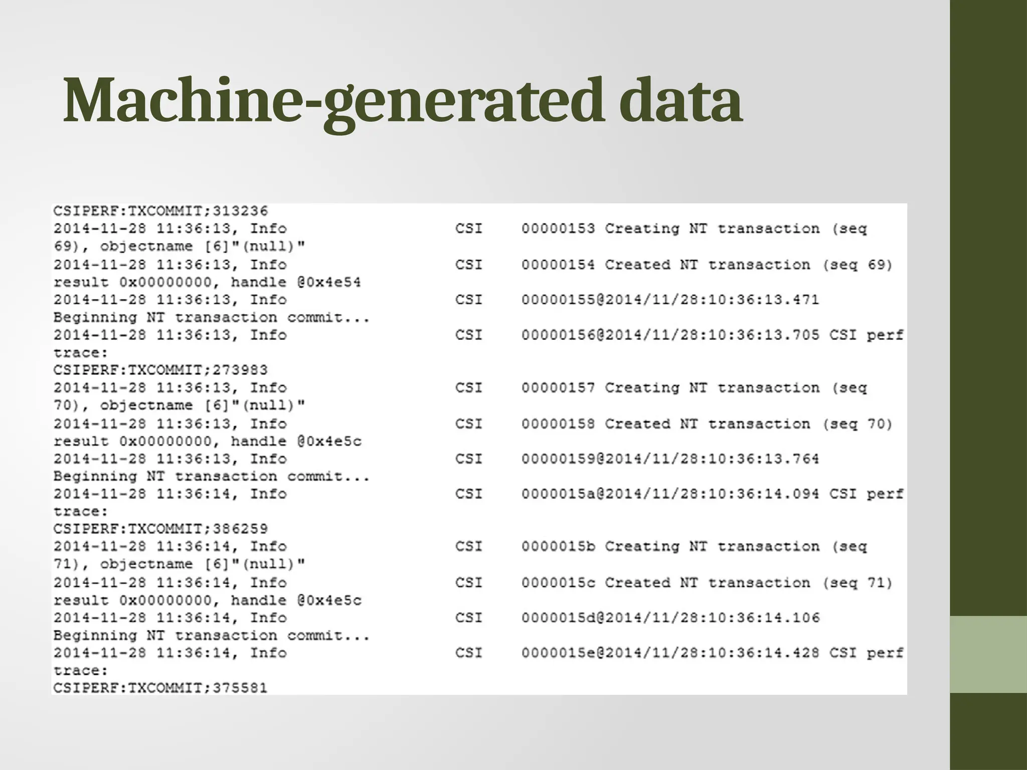 Machine-generated data 