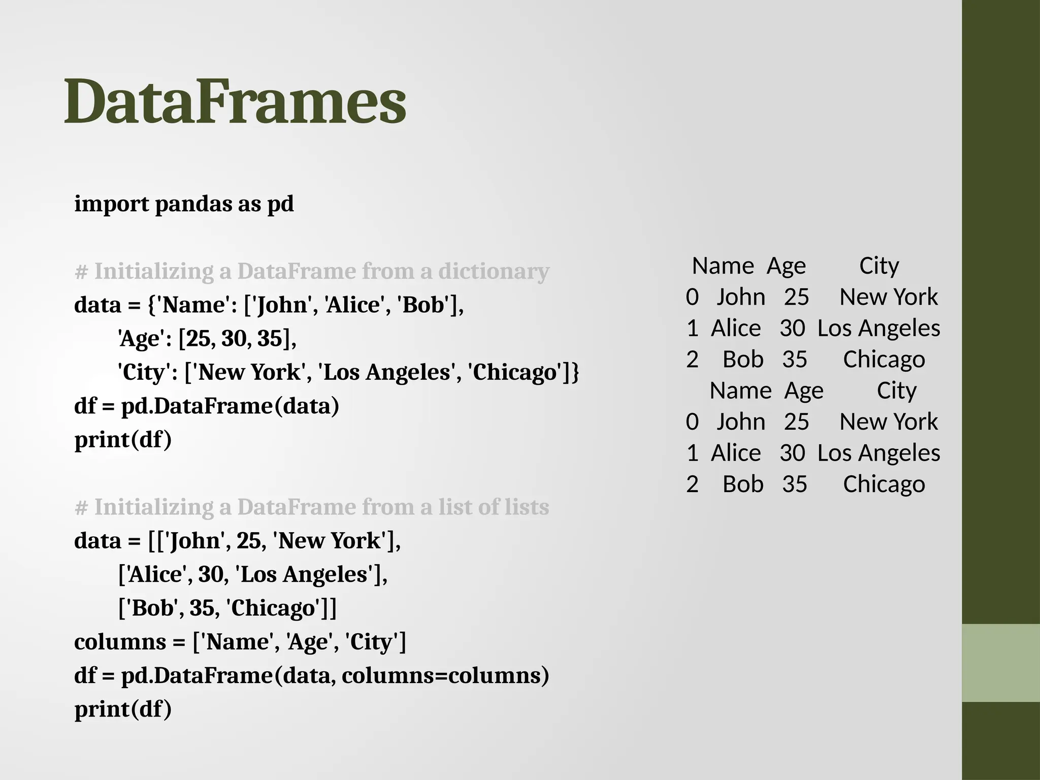 DataFrames import pandas as pd # Initializing a DataFrame from a dictionary data = {'Name': ['John', 'Alice', 'Bob'], 'Age': [25, 30, 35], 'City': ['New York', 'Los Angeles', 'Chicago']} df = pd.DataFrame(data) print(df) # Initializing a DataFrame from a list of lists data = [['John', 25, 'New York'], ['Alice', 30, 'Los Angeles'], ['Bob', 35, 'Chicago']] columns = ['Name', 'Age', 'City'] df = pd.DataFrame(data, columns=columns) print(df) Name Age City 0 John 25 New York 1 Alice 30 Los Angeles 2 Bob 35 Chicago Name Age City 0 John 25 New York 1 Alice 30 Los Angeles 2 Bob 35 Chicago 