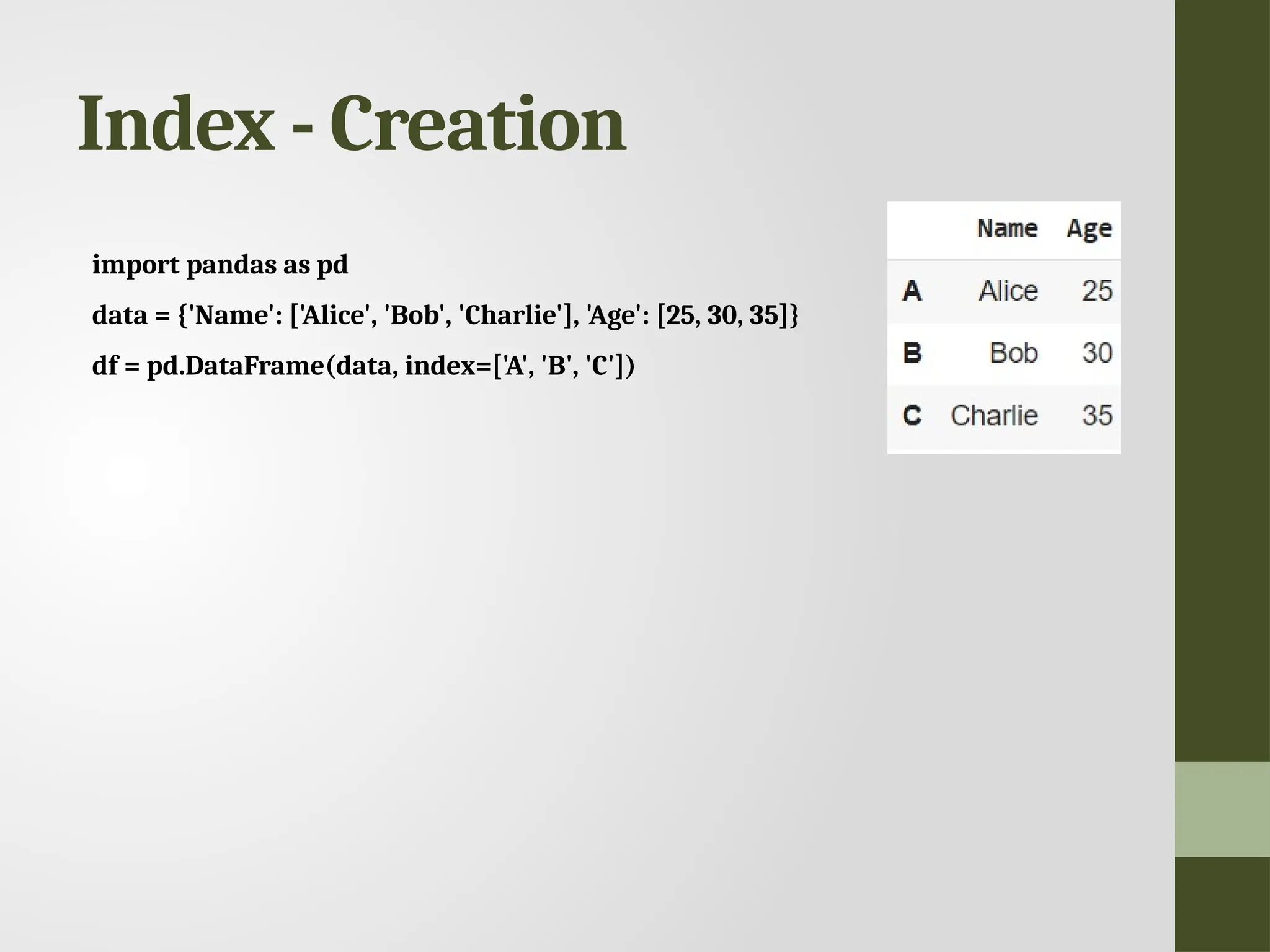 Index - Creation import pandas as pd data = {'Name': ['Alice', 'Bob', 'Charlie'], 'Age': [25, 30, 35]} df = pd.DataFrame(data, index=['A', 'B', 'C']) 
