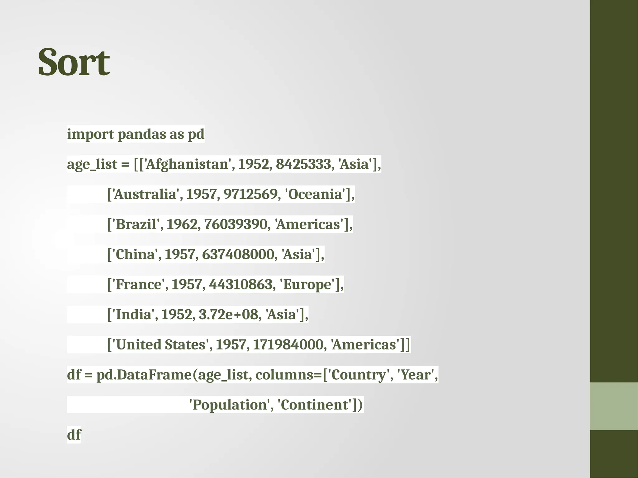 Sort import pandas as pd age_list = [['Afghanistan', 1952, 8425333, 'Asia'], ['Australia', 1957, 9712569, 'Oceania'], ['Brazil', 1962, 76039390, 'Americas'], ['China', 1957, 637408000, 'Asia'], ['France', 1957, 44310863, 'Europe'], ['India', 1952, 3.72e+08, 'Asia'], ['United States', 1957, 171984000, 'Americas']] df = pd.DataFrame(age_list, columns=['Country', 'Year', 'Population', 'Continent']) df 