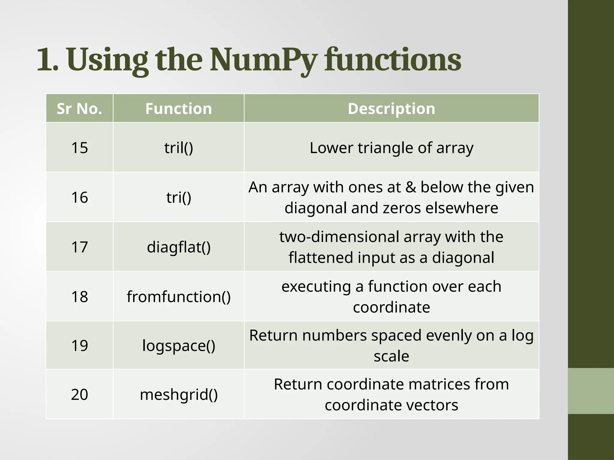1. Using the NumPy functions Sr No. Function Description 15 tril() Lower triangle of array 16 tri() An array with ones at & below the given diagonal and zeros elsewhere 17 diagflat() two-dimensional array with the flattened input as a diagonal 18 fromfunction() executing a function over each coordinate 19 logspace() Return numbers spaced evenly on a log scale 20 meshgrid() Return coordinate matrices from coordinate vectors 