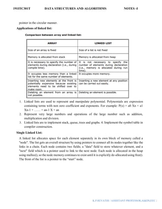 191ITC301T DATA STRUCTURES AND ALGORITHMS NOTES -I
K.P.REVATHI / ASSISTANT PROFESSOR,AI&DS,EEC |
pointer in the circular manner.
Applications of linked list:
1. Linked lists are used to represent and manipulate polynomial. Polynomials are expression
containing terms with non zero coefficient and exponents. For example: P(x) = a0 Xn + a1
Xn-1 + …… + an-1 X + an
2. Represent very large numbers and operations of the large number such as addition,
multiplication and division.
3. Linked lists are to implement stack, queue, trees and graphs. 4. Implement the symbol table in
compiler construction.
Single Linked List:
A linked list allocates space for each element separately in its own block of memory called a
"node". The list gets an overall structure by using pointers to connect all its nodes together like the
links in a chain. Each node contains two fields; a "data" field to store whatever element, and a
"next" field which is a pointer used to link to the next node. Each node is allocated in the heap
using malloc(), so the node memory continues to exist until it is explicitly de-allocated using free().
The front of the list is a pointer to the “start” node.
 