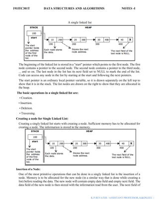 191ITC301T DATA STRUCTURES AND ALGORITHMS NOTES -I
K.P.REVATHI / ASSISTANT PROFESSOR,AI&DS,EEC |
A single linked list
The beginning of the linked list is stored in a "start" pointer which points to the first node. The first
node contains a pointer to the second node. The second node contains a pointer to the third node,
... and so on. The last node in the list has its next field set to NULL to mark the end of the list.
Code can access any node in the list by starting at the start and following the next pointers.
The start pointer is an ordinary local pointer variable, so it is drawn separately on the left top to
show that it is in the stack. The list nodes are drawn on the right to show that they are allocated in
the heap.
The basic operations in a single linked list are:
• Creation.
• Insertion.
• Deletion.
• Traversing.
Creating a node for Single Linked List:
Creating a singly linked list starts with creating a node. Sufficient memory has to be allocated for
creating a node. The information is stored in the memory.
Insertion of a Node:
One of the most primitive operations that can be done in a singly linked list is the insertion of a
node. Memory is to be allocated for the new node (in a similar way that is done while creating a
list) before reading the data. The new node will contain empty data field and empty next field. The
data field of the new node is then stored with the information read from the user. The next field of
 