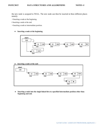 191ITC301T DATA STRUCTURES AND ALGORITHMS NOTES -I
K.P.REVATHI / ASSISTANT PROFESSOR,AI&DS,EEC |
the new node is assigned to NULL. The new node can then be inserted at three different places
namely:
• Inserting a node at the beginning.
• Inserting a node at the end.
• Inserting a node at intermediate position.
● Inserting a node at the beginning.
● Inserting a node at the end:
● Inserting a node into the single linked list at a specified intermediate position other than
beginning and end.
 