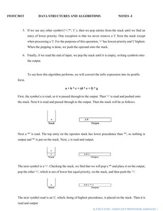 191ITC301T DATA STRUCTURES AND ALGORITHMS NOTES -I
K.P.REVATHI / ASSISTANT PROFESSOR,AI&DS,EEC |
5. If we see any other symbol ('+','*', '(' ), then we pop entries from the stack until we find an
entry of lower priority. One exception is that we never remove a '(' from the stack except
when processing a ')'. For the purposes of this operation, '+' has lowest priority and '(' highest.
When the popping is done, we push the operand onto the stack.
6. Finally, if we read the end of input, we pop the stack until it is empty, writing symbols onto
the output.
To see how this algorithm performs, we will convert the infix expression into its postfix
form.
a + b * c + (d * e + f) * g
First, the symbol a is read, so it is passed through to the output. Then '+' is read and pushed onto
the stack. Next b is read and passed through to the output. Then the stack will be as follows.
Next a '*' is read. The top entry on the operator stack has lower precedence than '*', so nothing is
output and '*' is put on the stack. Next, c is read and output.
The next symbol is a '+'. Checking the stack, we find that we will pop a '*' and place it on the output,
pop the other '+', which is not of lower but equal priority, on the stack, and then push the '+'.
The next symbol read is an '(', which, being of highest precedence, is placed on the stack. Then d is
read and output.
 