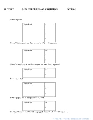 191ITC301T DATA STRUCTURES AND ALGORITHMS NOTES -I
K.P.REVATHI / ASSISTANT PROFESSOR,AI&DS,EEC |
Next 8 is pushed.
TopofStack 8
5
5
6
Now a '*' is seen, so 8 and 5 are popped as 8 * 5 = 40 is pushed.
TopofStack 40
5
6
Next a '+' is seen, so 40 and 5 are popped and 40 + 5 = 45 is pushed.
TopofStack 45
6
Now, 3 is pushed.
TopofStack 3
45
6
Next '+' pops 3 and 45 and pushes 45 + 3 = 48.
TopofStack 48
6
Finally, a '*' is seen and 48 and 6 are popped, the result 6 * 48 = 288 is pushed.
 