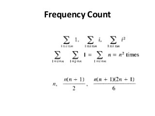 Unit I-Data Structures_Intoduction.pptx