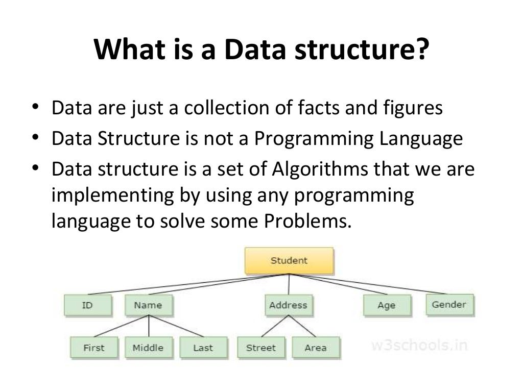 Unit I-Data Structures_Intoduction.pptx