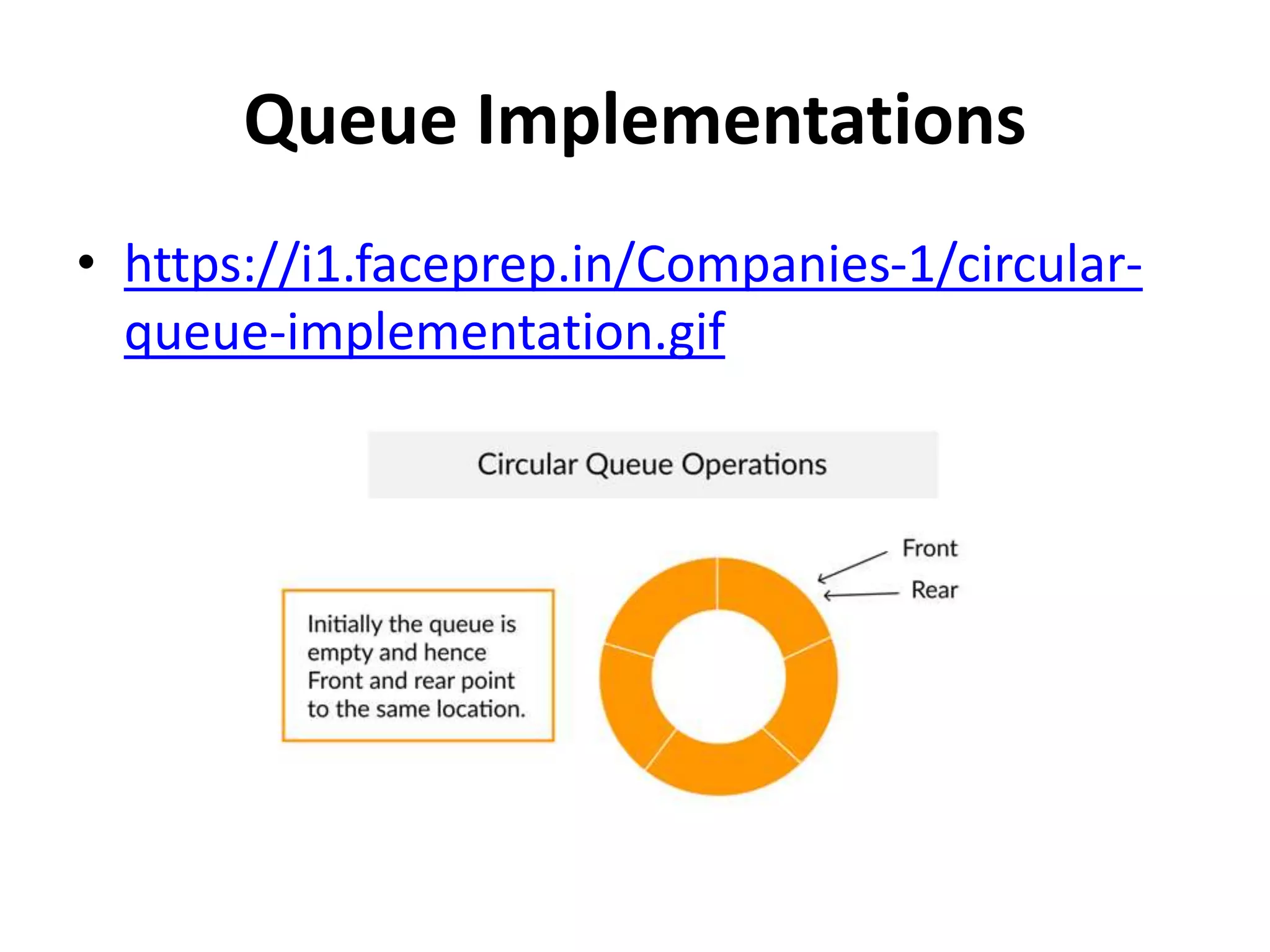 Queue Implementations
• https://i1.faceprep.in/Companies-1/circular-
queue-implementation.gif
 