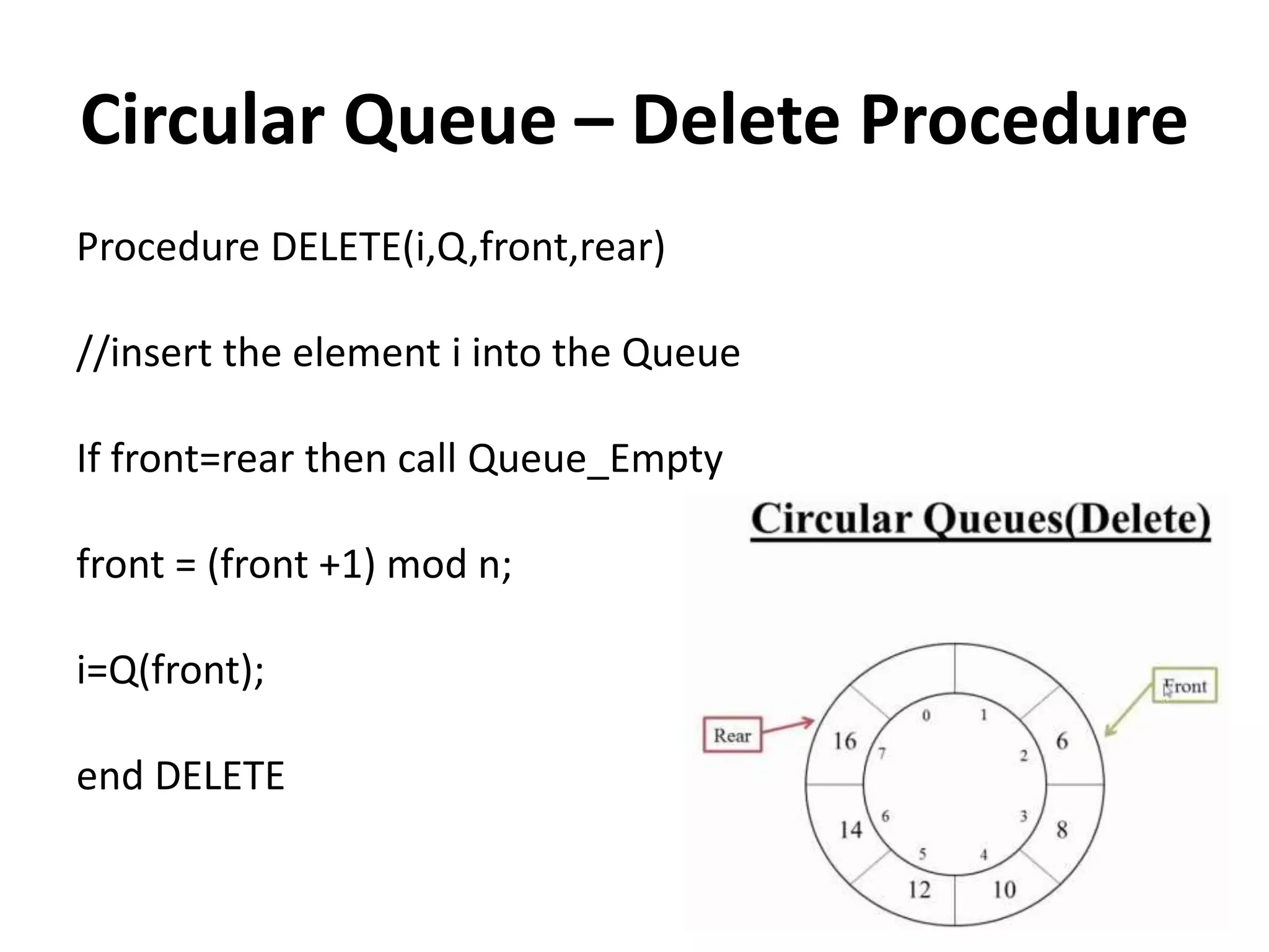 Circular Queue – Delete Procedure
Procedure DELETE(i,Q,front,rear)
//insert the element i into the Queue
If front=rear then call Queue_Empty
front = (front +1) mod n;
i=Q(front);
end DELETE
 
