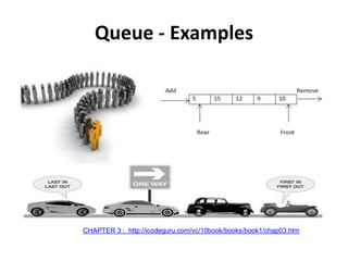 Queue - Examples
CHAPTER 3 : http://icodeguru.com/vc/10book/books/book1/chap03.htm
 