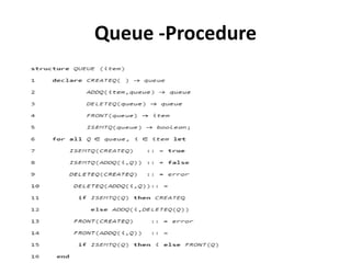 Queue -Procedure
 